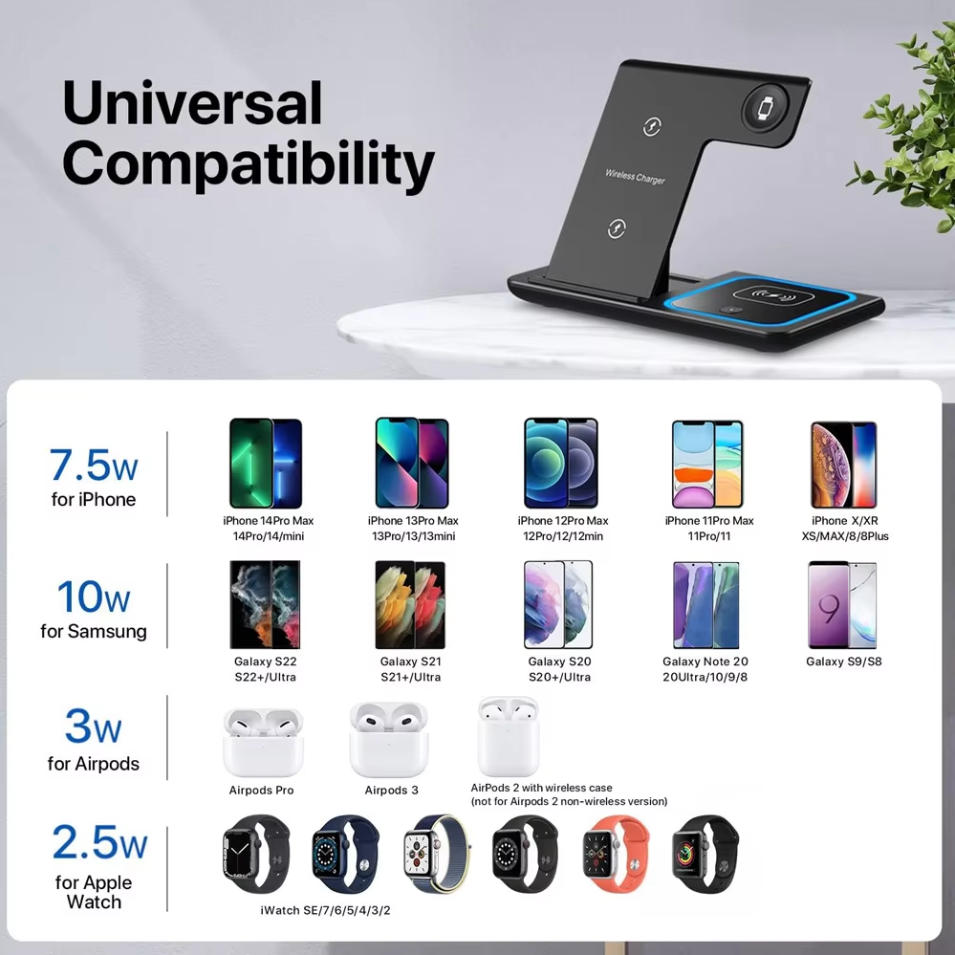 Быстрая беспроводная зарядная  – обзор и цена Smartwatch Watch Huawei