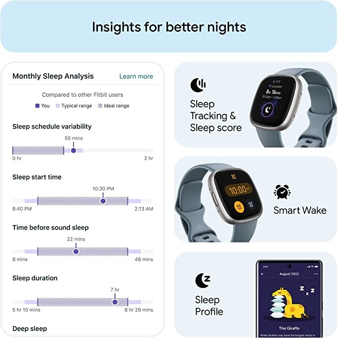 Смарт-часы Fitbit Versa 4, вст – обзор и цена Heart Rate Gps Watch