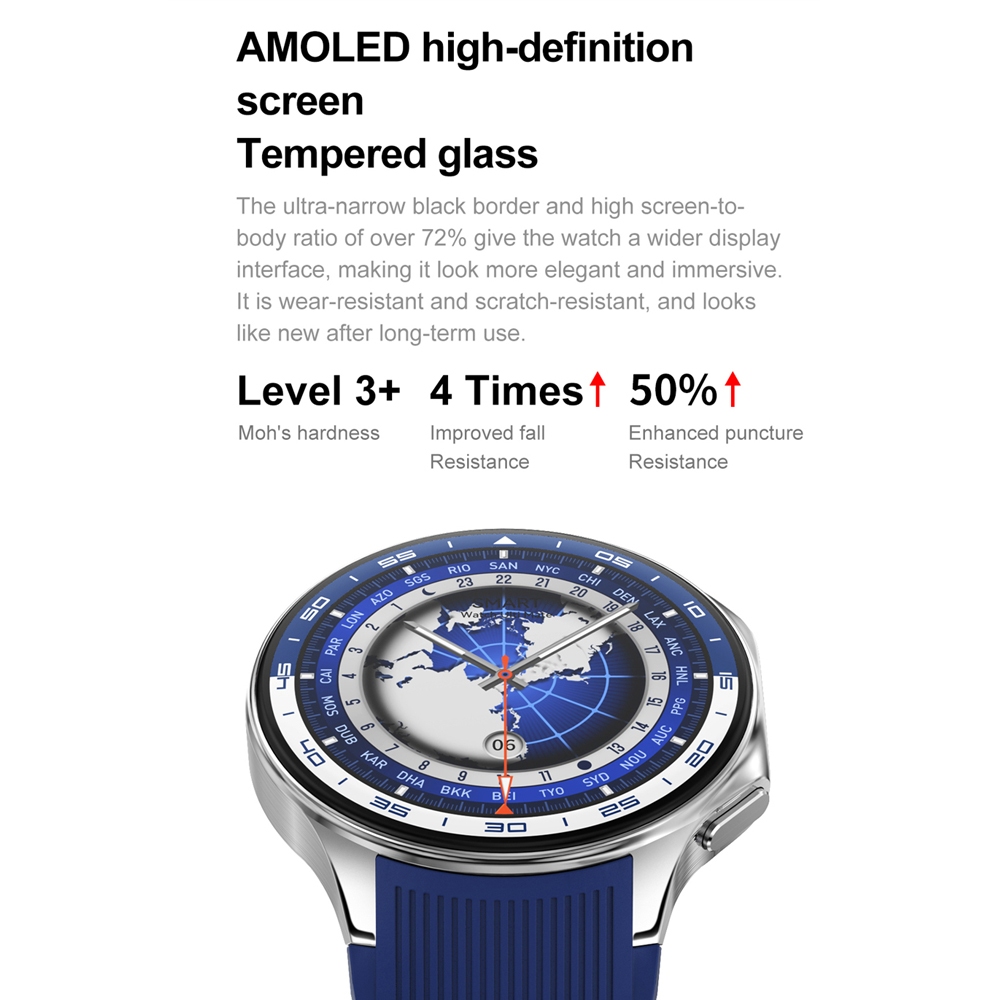2025 OPPO Новые часы X Высокок – обзор и цена Timex Watches Smartwatch