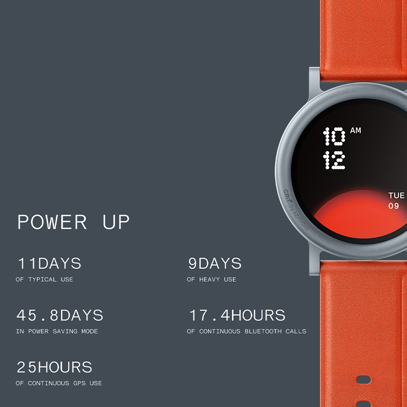 CMF by Nothing Global Version  – обзор и цена Timex Watches Smartwatch