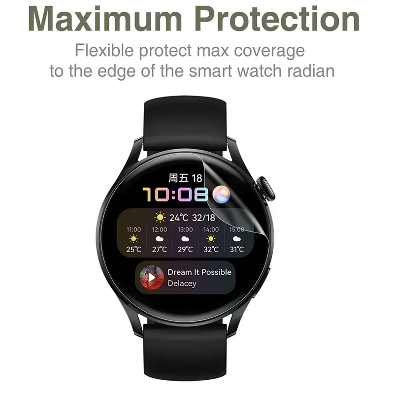 Ультра прозрачная тонкая защит – обзор и цена Watch S Realme
