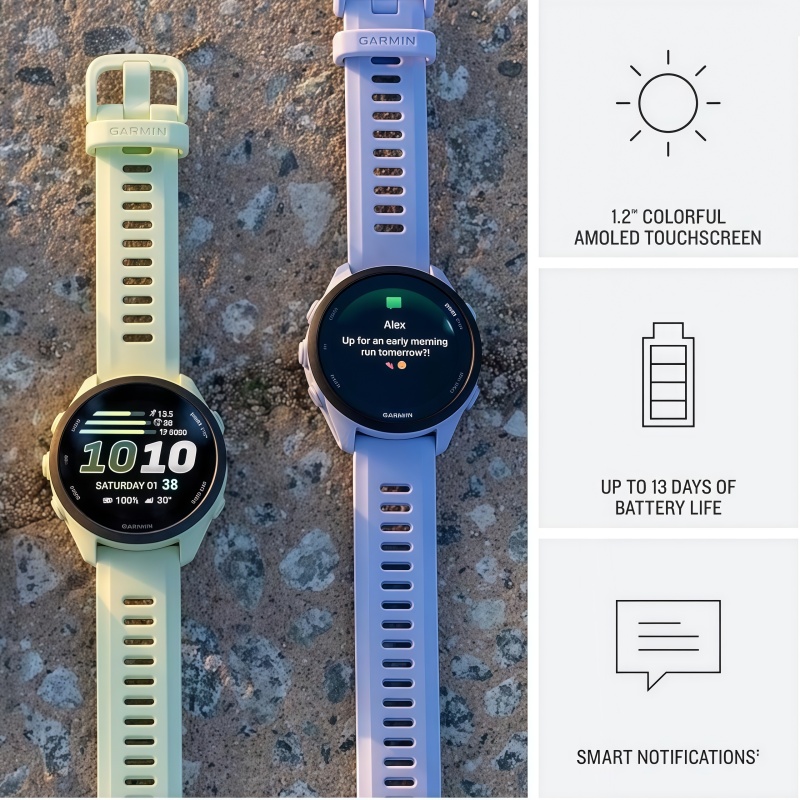 Смарт-часы Garmin Forerunner 7 – обзор и цена Timex Watches Smartwatch