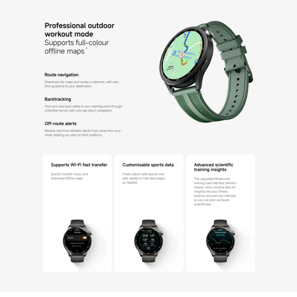Глобальная версия умных часов  – обзор и цена Timex Watches Smartwatch