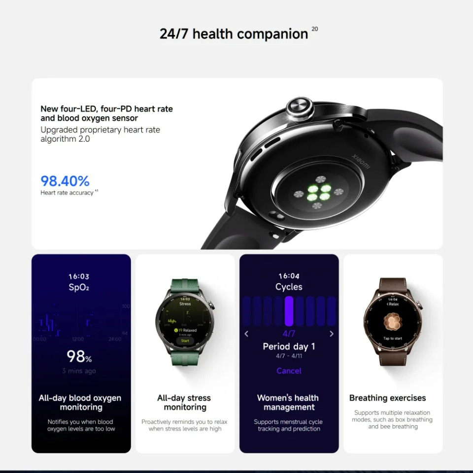 Глобальная версия умных часов  – обзор и цена Timex Watches Smartwatch
